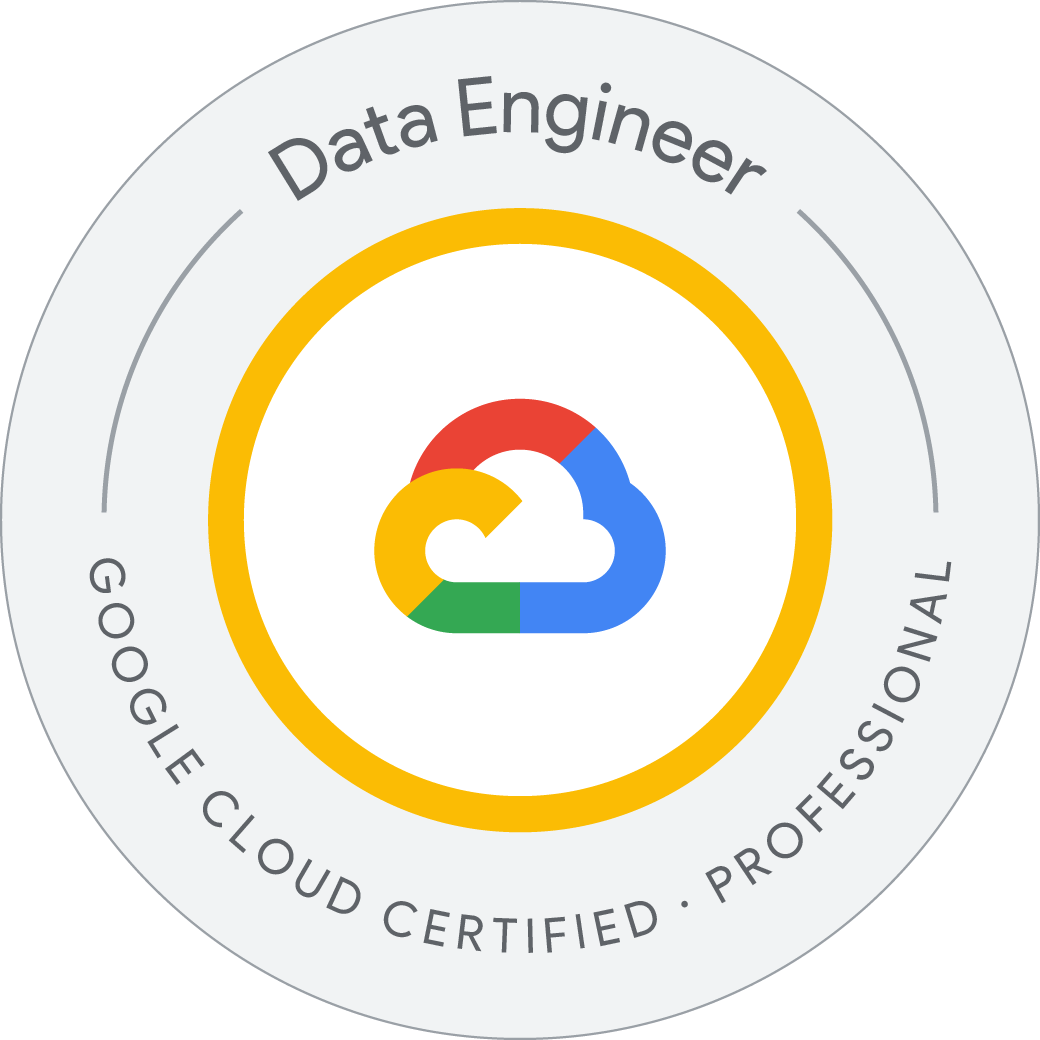 GCP Data